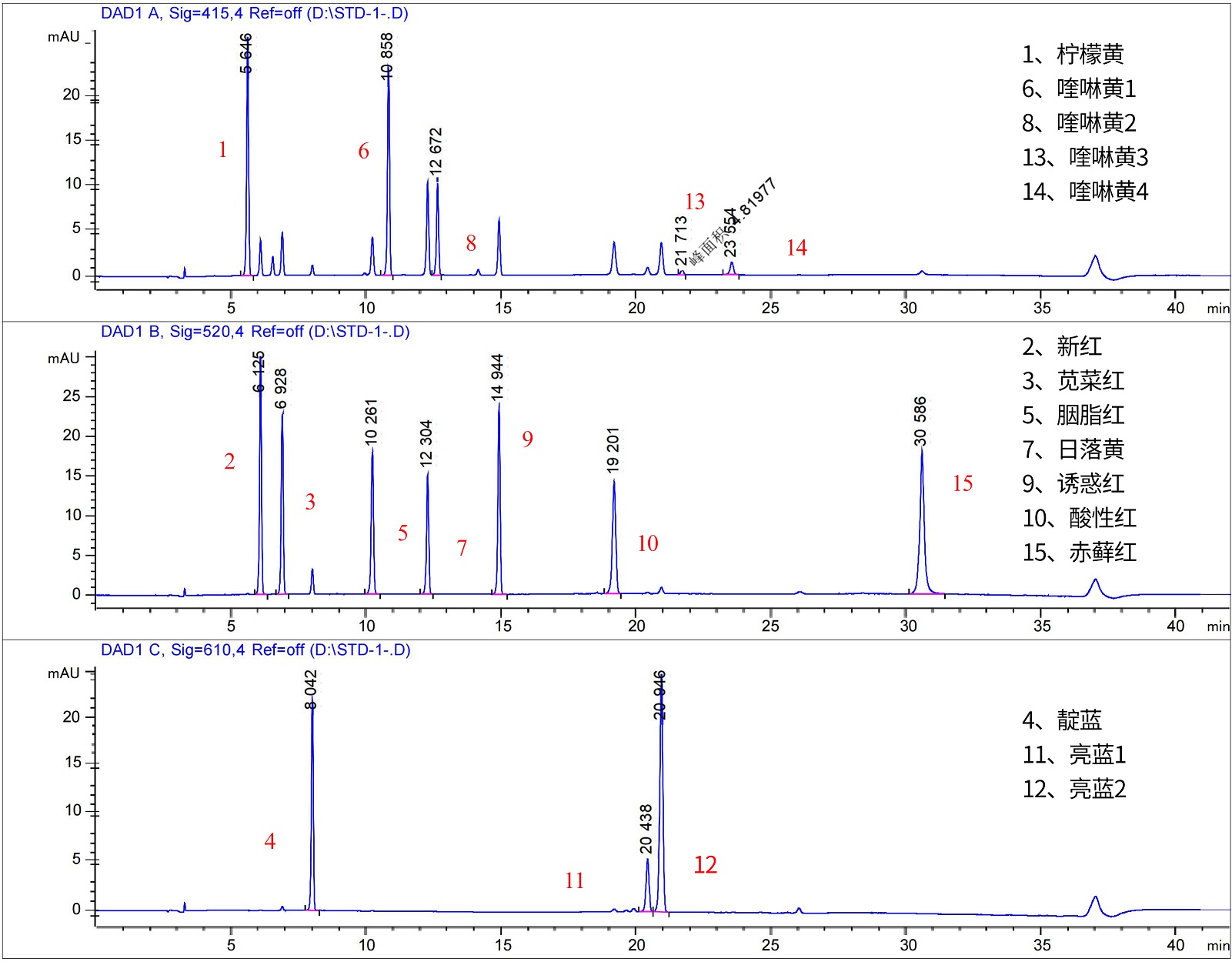 /uploads/image/2024/09/14/automated-solid-phase-extraction-equipment-20240704-5.jpg