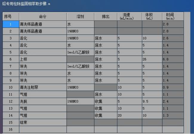 xt-9916-microwave-digestion-system-20240704-3.jpg